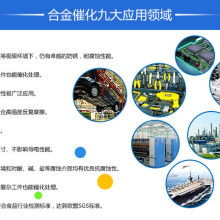 北京中科创新科技发展中心科技推广部 合金催化液与多彩浸镀技术的前沿推广者