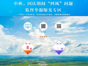 中秋国庆期间青海通报一起“四风”问题典型案例 技术推广领域现形式主义